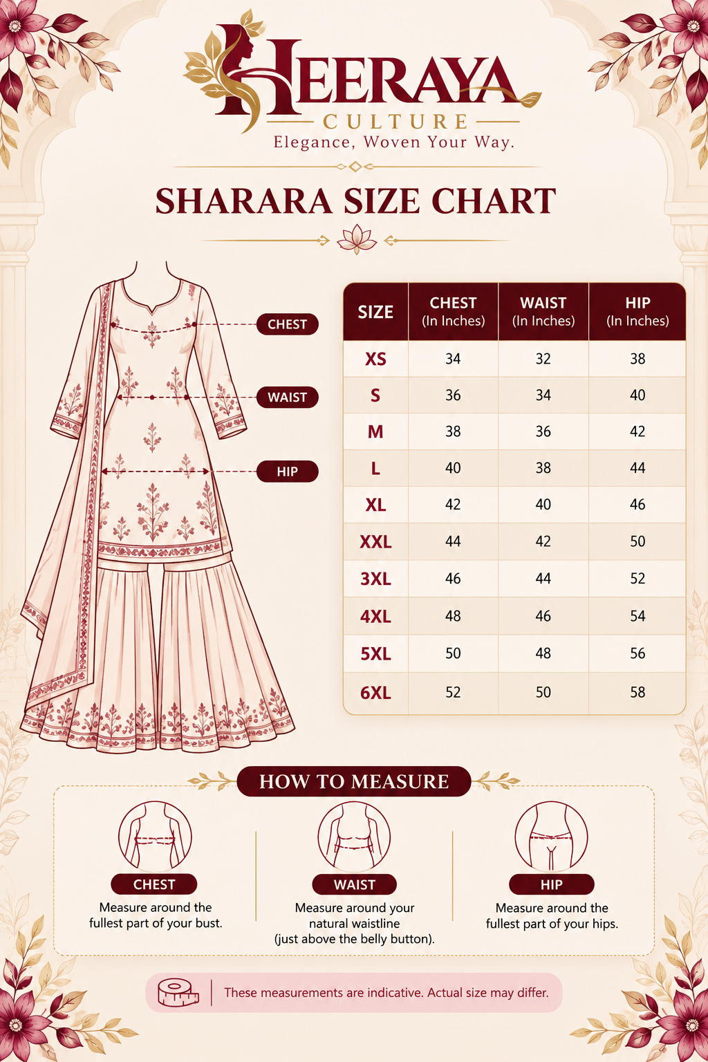 Sharara Sets size chart